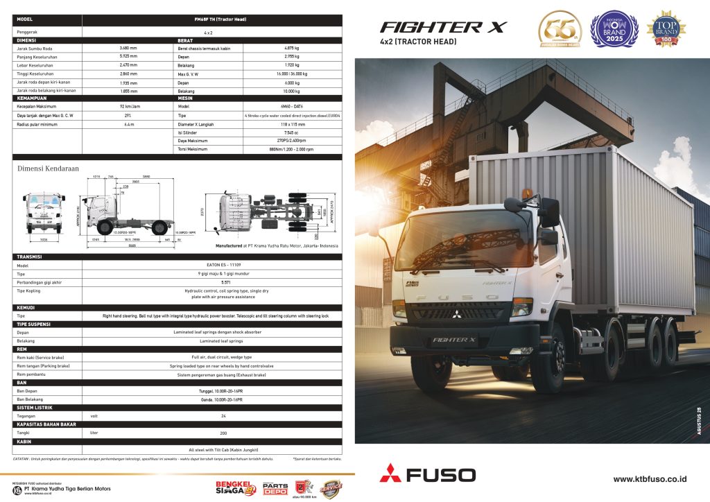 Mitsubishi truk fuso