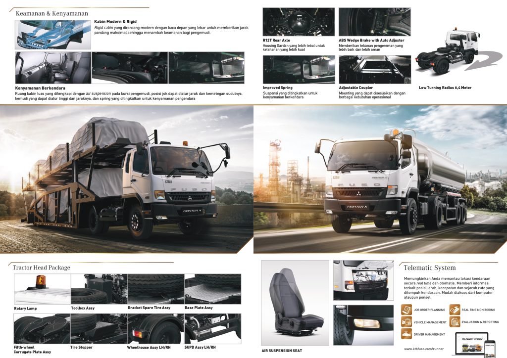 Mitsubishi truk fuso