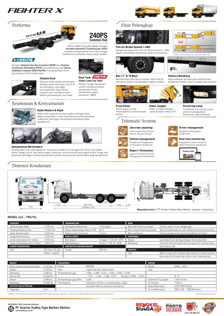 Mitsubishi truk fuso