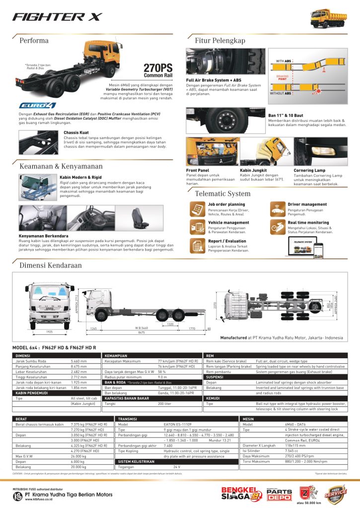 Mitsubishi truk fuso