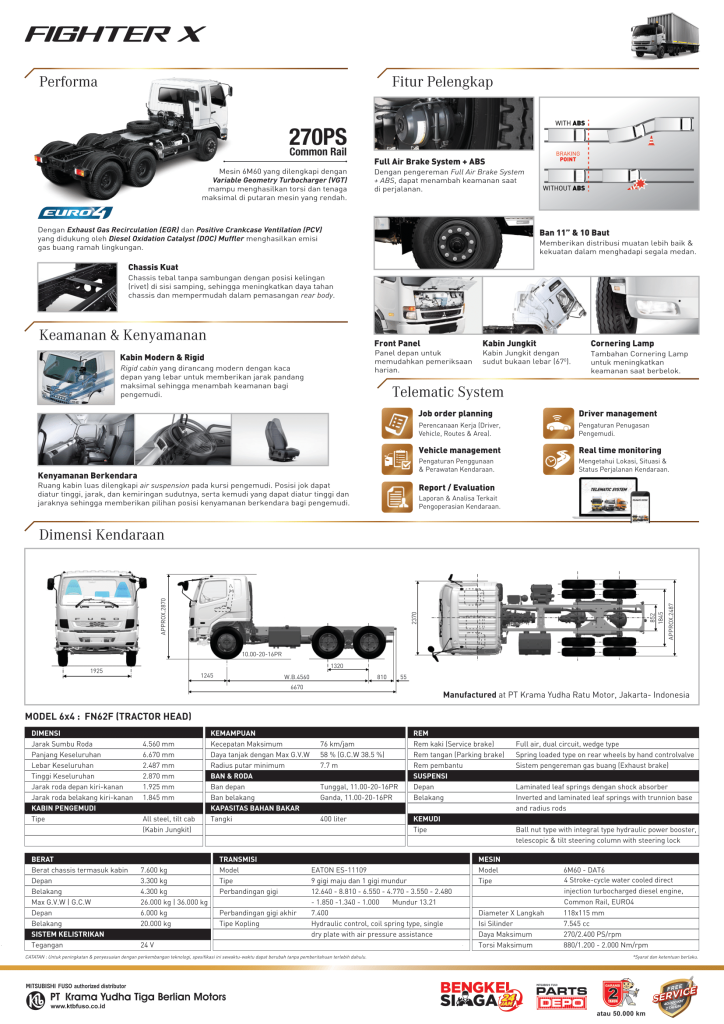 Mitsubishi truk fuso
