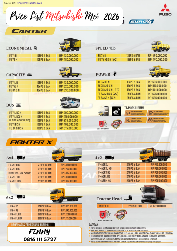 price list canter 2026