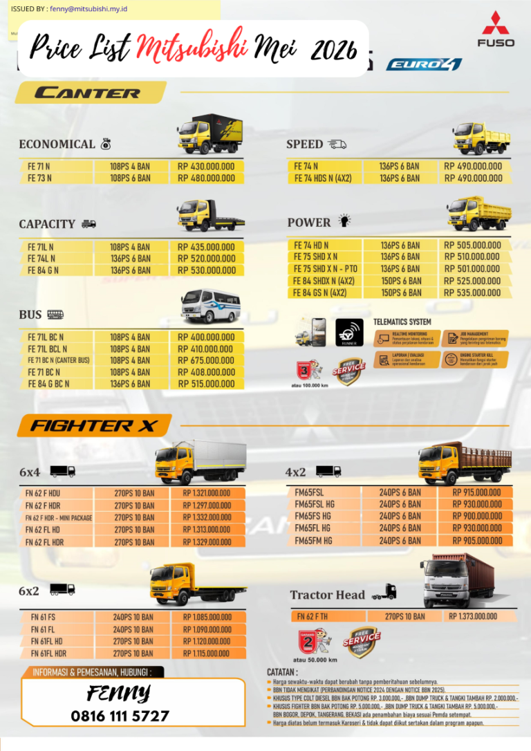 price list canter 2026
